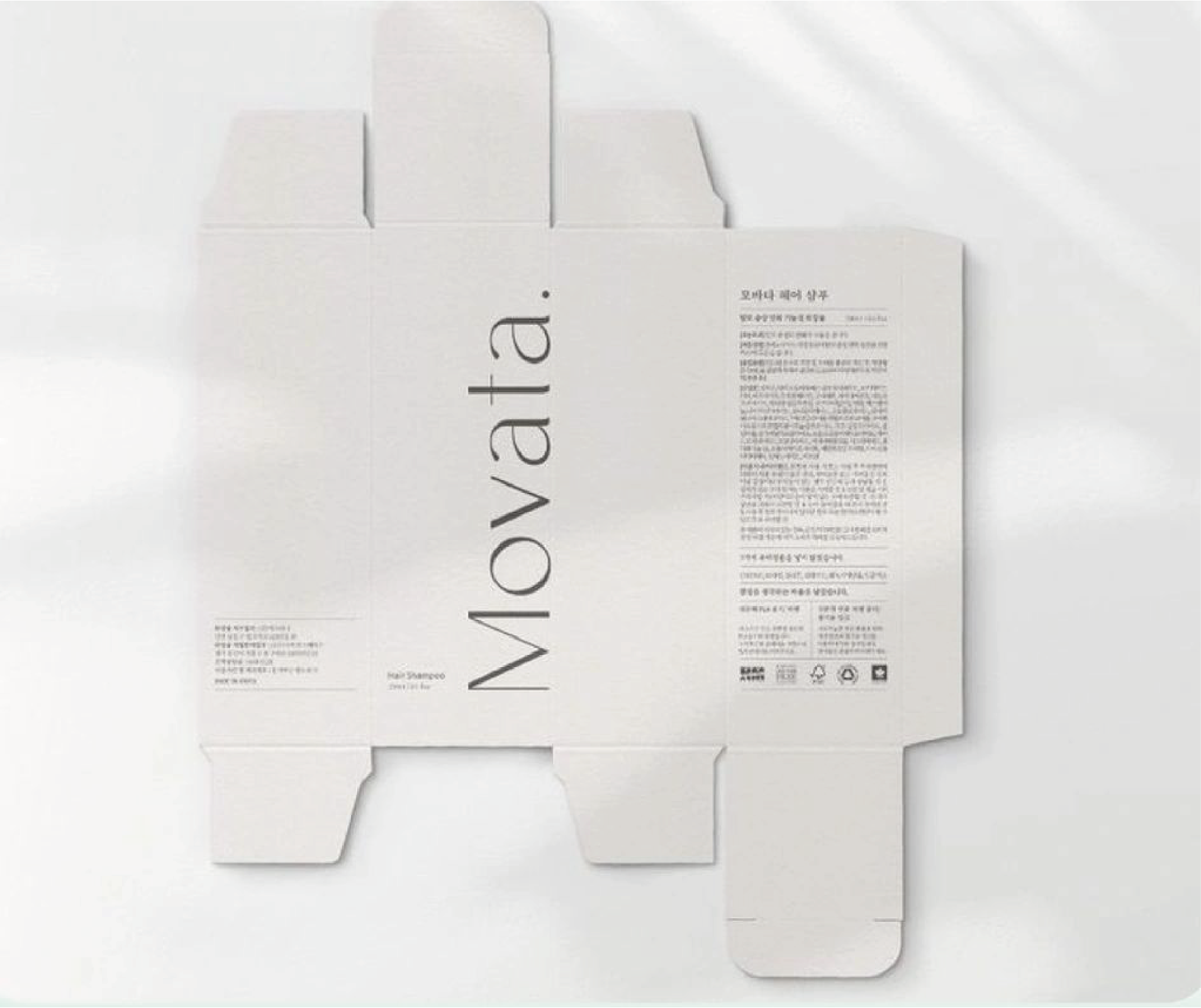 The packaging ordering process you have to know